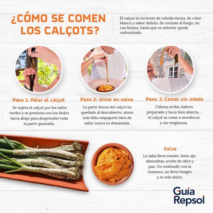 ¿Cómo se comen los calçots?