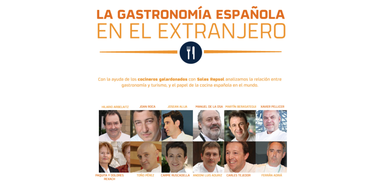 La gastronomía española en el extranjero