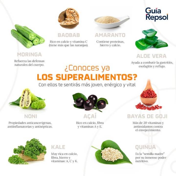 Los Superalimentos.