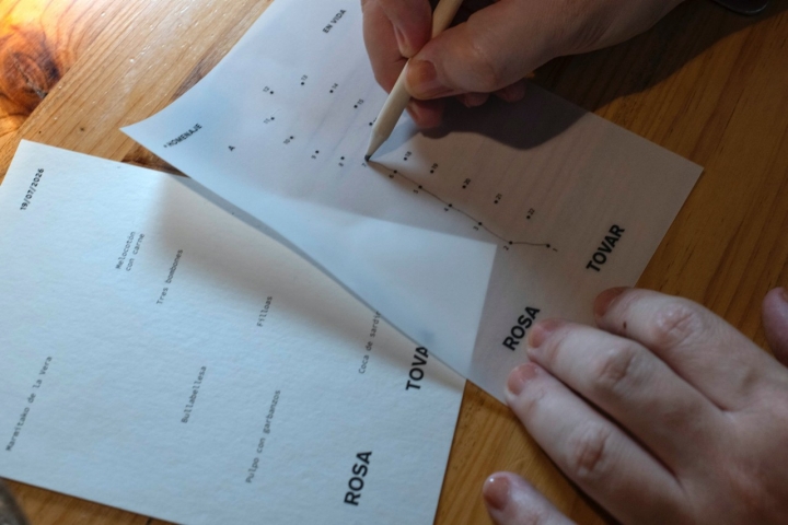 Cartas en la comida homenaje a Rosa Tovar.